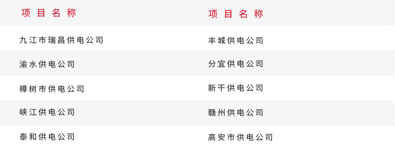 电力安装行业项目概览.jpg