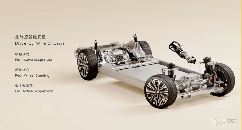 全球经济形势的不确定性以及供应链问题可能会对汽车制造行业产生影响