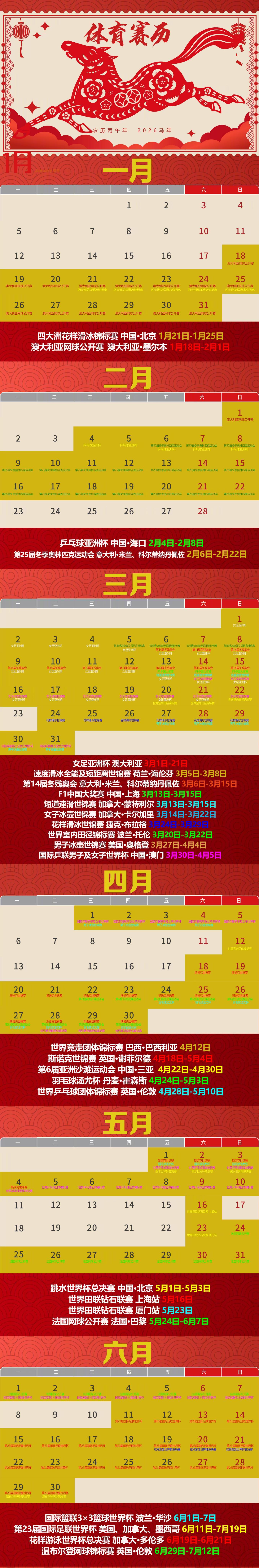 2026年全年体育赛历来袭，全球与区域赛事清晰分