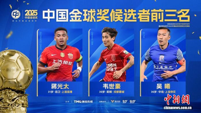蒋光太、吴曦与韦世豪成为2025中国金球奖男子组