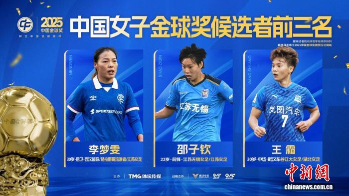 蒋光太、吴曦与韦世豪成为2025中国金球奖男子组